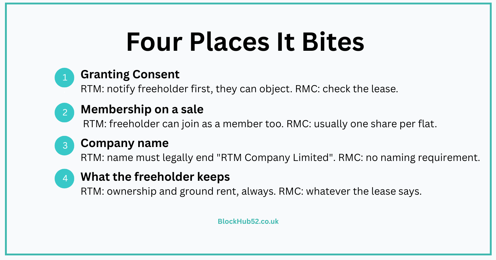 Four practical situations where RTM and RMC company powers differ: granting consent, membership on a sale, the company name, and what the freeholder keeps